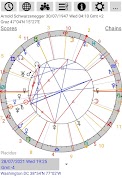 Astrological Charts Pro ảnh chụp màn hình 5