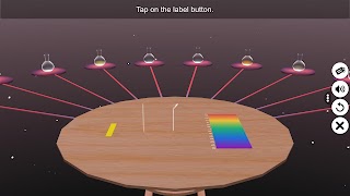 pH Test Different Solution โปสเตอร์