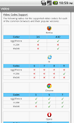 HTML5 Pro Quick Guide Free Ekran Görüntüsü 4