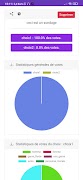 JeParticipe screenshot 5