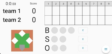 Baseball Scoreboard poster