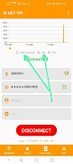 برنامه‌نما M NET VIP عکس از صفحه