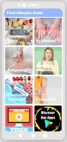 Food Allergies Guide poster