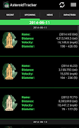 1 Schermata Asteroid Tracker