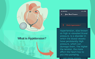 Your Blood Pressure - Question screenshot 1