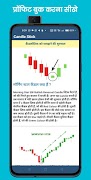 Candlestick Patterns - Hindi screenshot 3