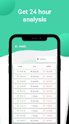 برنامه‌نما WP Watcher: Online Tracker عکس از صفحه