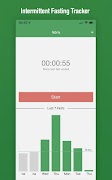Vora - Fasting Tracker تصوير الشاشة 1