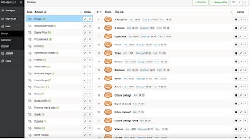 MadExpres - RestaurantAdmin تصوير الشاشة 1