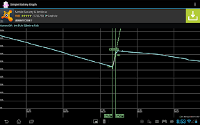 Simple Battery Graph (for Andr تصوير الشاشة 3