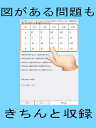 知的財産管理1級 コンテンツ 海報