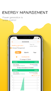 FusionSolar تصوير الشاشة 2