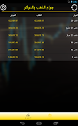 البورصة العراقية للذهب স্ক্রিনশট 4