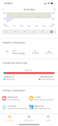 Sunsynk Connect اسکرین شاٹ 3