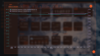 ioBroker.material Screenshot 5