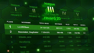 เวิร์มแม็กซ์.io ภาพหน้าจอ 3