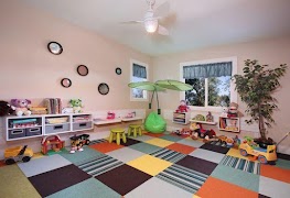 Klassenzimmer Dekorationen Plakat