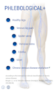 Phlebological+ poster
