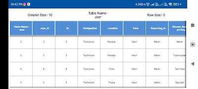 SQLite Database Viewer ภาพหน้าจอ 2