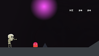Ghost.io bài đăng