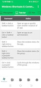 برنامه‌نما Keyboard Shortcuts عکس از صفحه