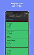 Spotfire Analytics syot layar 3
