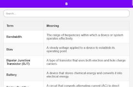 برنامه‌نما Electronics Dictionary عکس از صفحه