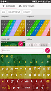 Ethiopia Keyboard  theme gönderen