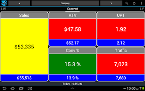 StoreForce Tablet penulis hantaran