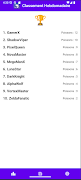 1 Schermata FishingApp