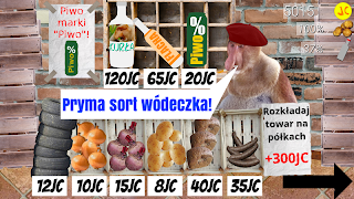 Janusz Simulator 2 海報