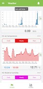 Agronomax Climate screenshot 1