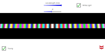 2 Schermata Wave Interference Patterns for