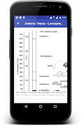 Antenna Theory screenshot 2