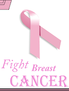 پوستر Breast Cancer