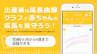 妊娠・体重管理と赤ちゃんの体重・身長の成長記録アプリ 截圖 3