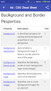 Learn CSS Programming screenshot 7