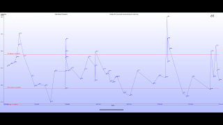 GasRecord Screenshot 6