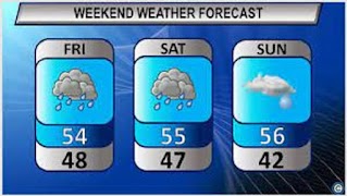 World Weather screenshot 4