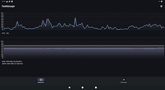 TaskManager - [Shizuku/Root] captura de pantalla 6