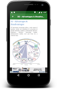 5G Technology screenshot 6