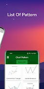 2 Schermata Chart Patterns
