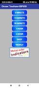 Supply and Demand - Forex screenshot 2