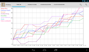 KeepScore - Punktezähler Screenshot 6
