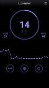 Lux Meter پوسٹر