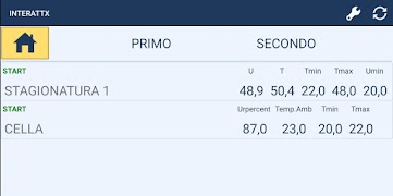 InterAppX اسکرین شاٹ 2