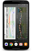 برنامه‌نما Meteogram Weather Widget عکس از صفحه