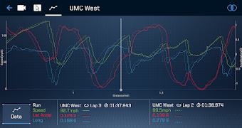 Ford Performance App screenshot 2