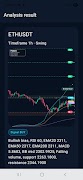 CryptoStrategyAnalyzer স্ক্রিনশট 6