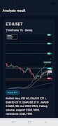 6 Schermata CryptoStrategyAnalyzer